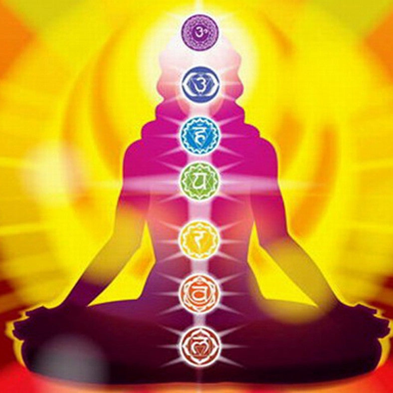 A csakrák: Az első csakra ( gyökércsakra )